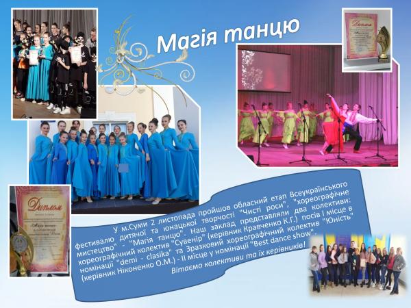 /Files/images/golovna/МАГІЯ ТАНЦЮ 2019-1.jpg