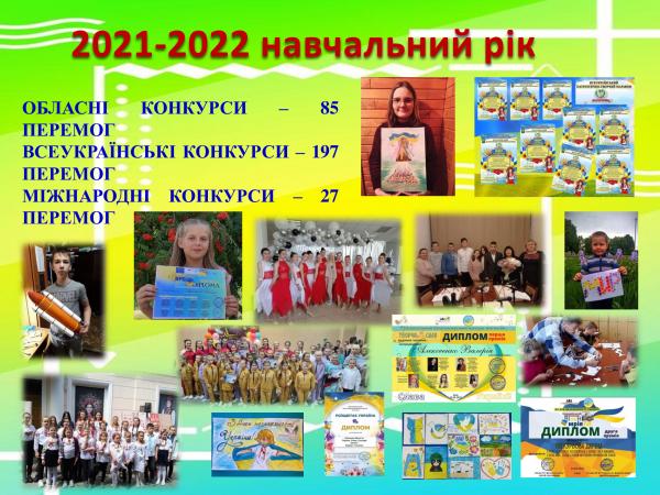 /Files/images/rezultativnst_pedagogv/ПЕРЕМОГИ 2021-2022.jpg